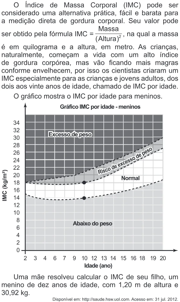 Trecho original com figura, tabela ou fórmula da questão 166 do ENEM 2016 - 2º Dia - Caderno 5 - Amarelo – 2ª aplicação.