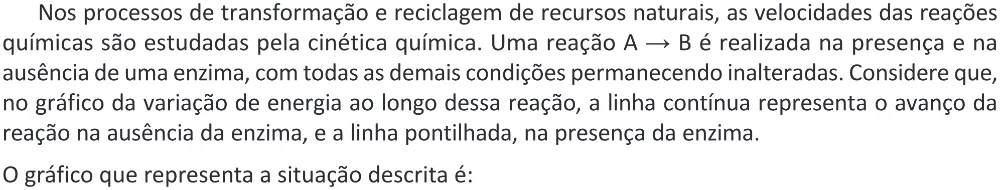 Trecho original com figura, tabela ou fórmula da questão 133 do ENEM 2025 - 2º Dia – Caderno 12 – Roxo (Libras) – Aplicação Regular - (Ampliada).