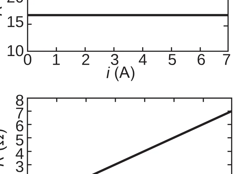 Alternativa B da questão 110 do ENEM 2018 - 2º Dia - Caderno 5 – Amarelo (Superampliada) – Aplicação regular.