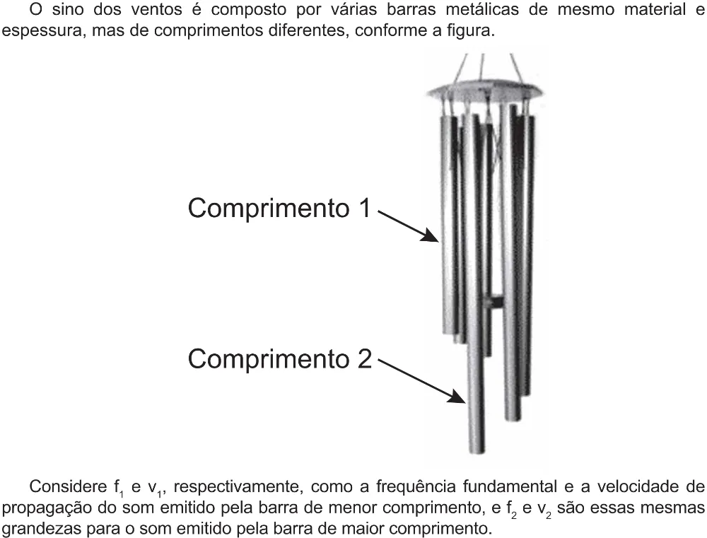 Trecho original com figura, tabela ou fórmula da questão 134 do ENEM 2021 - 2º Dia – Caderno 5 – Amarelo (Ampliada) – Aplicação Regular.