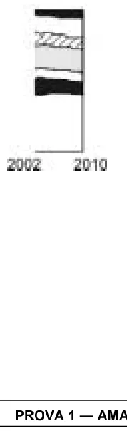 Alternativa C da questão 57 do ENEM 2006 - Caderno Amarelo.