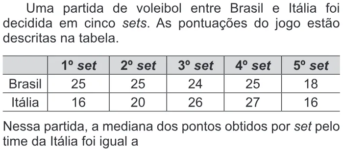 Trecho original com figura, tabela ou fórmula da questão 152 do ENEM 2016 - 2º Dia - Caderno 13 - Cinza – Reaplicação/PPL.