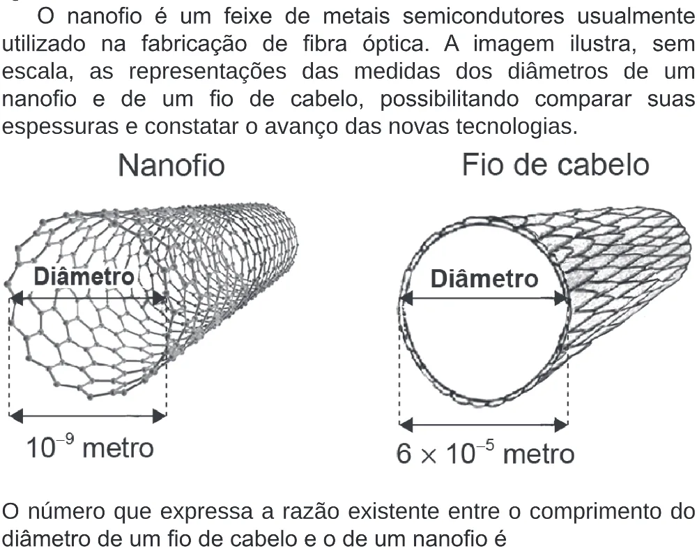 Trecho original com figura, tabela ou fórmula da questão 152 do ENEM 2020 - 2º Dia – Caderno 8 – Rosa (Superampliada) – Reaplicação/PPL.