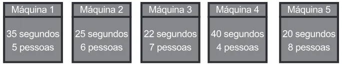 Trecho original com figura, tabela ou fórmula da questão 144 do ENEM 2018 - 2º Dia - Caderno 7 - Azul – Aplicação regular.
