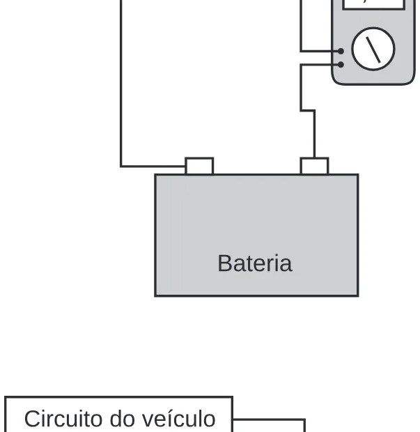 Alternativa B da questão 100 do ENEM 2020 - 2º Dia - Caderno 8 – Rosa (Ampliada) – Aplicação Regular.