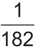 Alternativa A da questão 177 do ENEM 2022 - 2º Dia – Caderno 6 – Cinza (Superampliada) – Reaplicação/PPL.