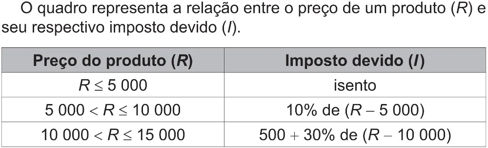 Trecho original com figura, tabela ou fórmula da questão 154 do ENEM 2021 - 2º Dia – Caderno 12 – Verde (Libras – Superampliada) – Aplicação Regular.