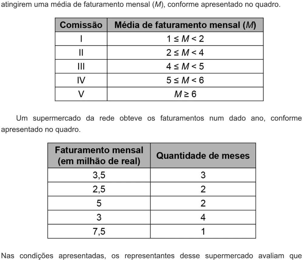 Trecho original com figura, tabela ou fórmula da questão 140 do ENEM 2021 - 2º Dia – Caderno 7 – Azul – Aplicação digital.