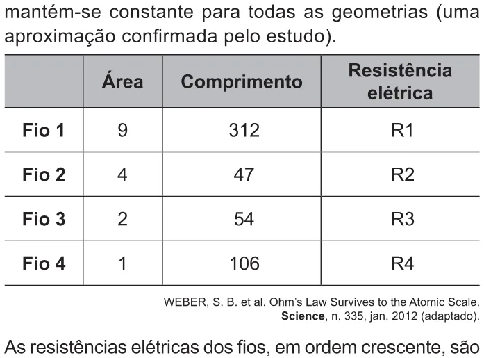 Trecho original com figura, tabela ou fórmula da questão 109 do ENEM 2021 - 2º Dia – Caderno 8 – Rosa – Aplicação Regular.