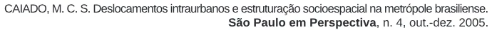 Trecho original com figura, tabela ou fórmula da questão 74 do ENEM 2020 - 1º Dia – Caderno 2 – Amarelo – Reaplicação/PPL.