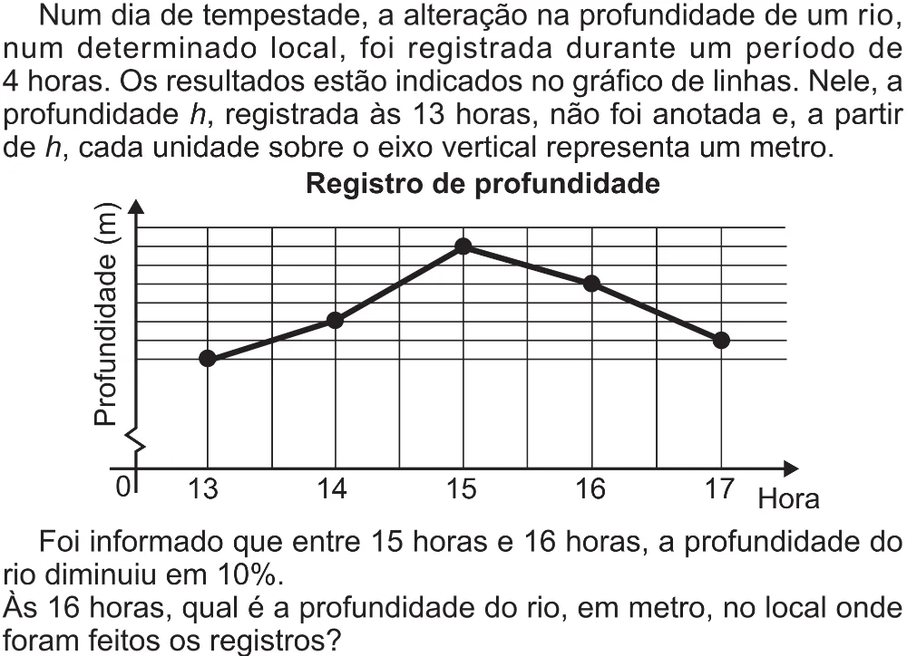 Trecho original com figura, tabela ou fórmula da questão 153 do ENEM 2017 - 2º Dia - Caderno 5 – Amarelo (Superampliada) – Aplicação regular.