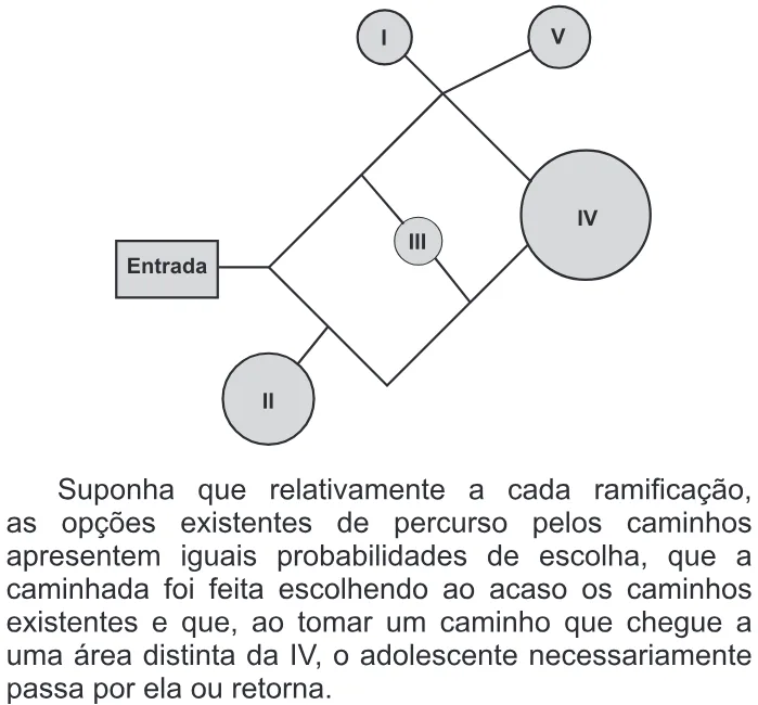 Trecho original com figura, tabela ou fórmula da questão 147 do ENEM 2016 - 2º Dia - Caderno 5 - Amarelo – Aplicação regular.