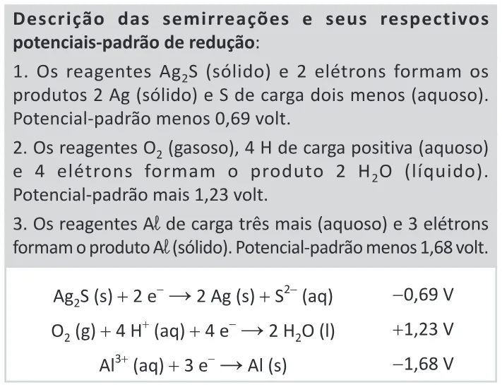 Trecho original com figura, tabela ou fórmula da questão 119 do ENEM 2025 - 2º Dia – Caderno 11 – Laranja (Braile e ledor) – Aplicação Regular - (Ledor).