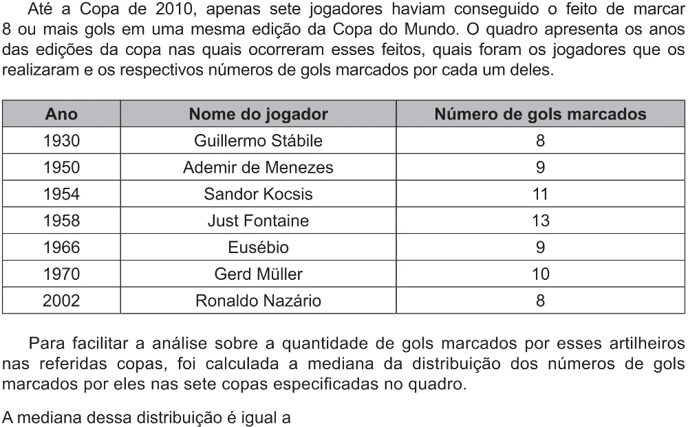 Trecho original com figura, tabela ou fórmula da questão 172 do ENEM 2021 - 2º Dia – Caderno 5 – Amarelo (Ampliada) – Reaplicação/PPL/Segunda Oportunidade.