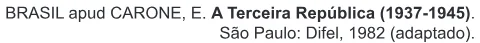 Trecho original com figura, tabela ou fórmula da questão 90 do ENEM 2022 - 1º Dia – Caderno 4 – Rosa – Aplicação Regular.