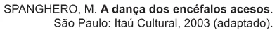 Trecho original com figura, tabela ou fórmula da questão 22 do ENEM 2021 - 1º Dia – Caderno 4 – Rosa – Aplicação Regular.