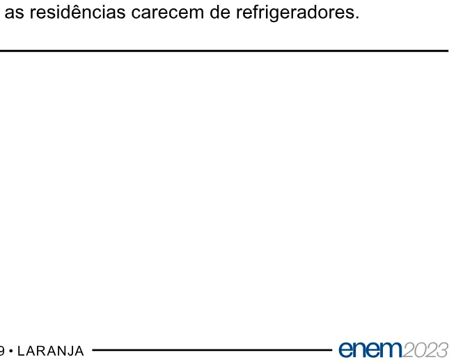 Alternativa E da questão 3 (inglês) do ENEM 2023 - 1º Dia – Caderno 9 – Laranja (Braile e ledor) – Aplicação Regular.