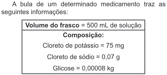 Trecho original com figura, tabela ou fórmula da questão 100 do ENEM 2022 - 2º Dia – Caderno 7 – Azul – Reaplicação/PPL.