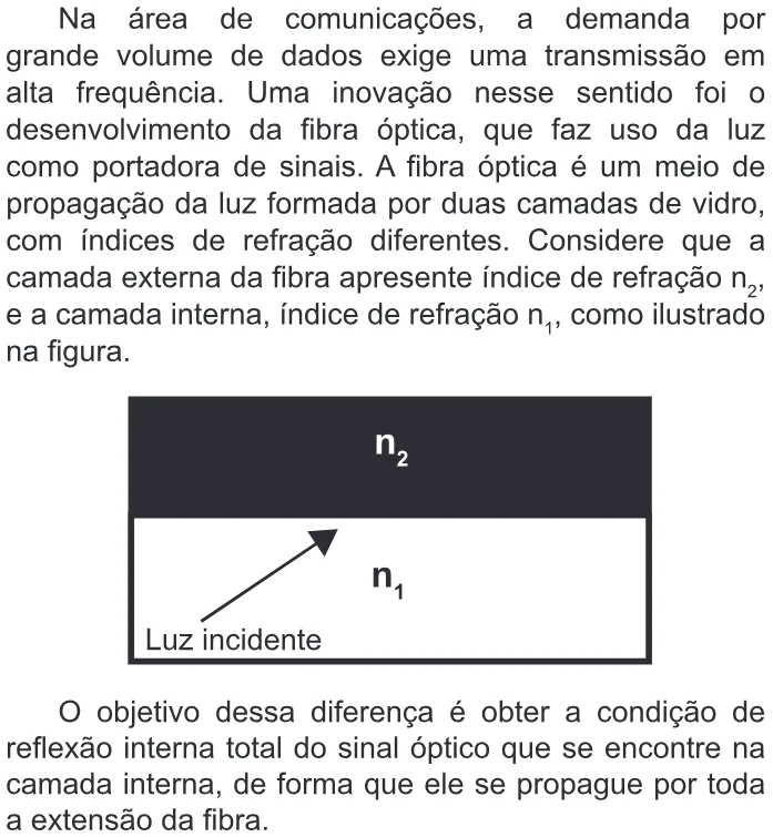 Trecho original com figura, tabela ou fórmula da questão 110 do ENEM 2022 - 2º Dia – Caderno 6 – Cinza – Reaplicação/PPL.
