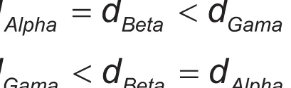 Alternativa B da questão 136 do ENEM 2018 - 2º Dia - Caderno 5 – Amarelo (Ampliada) – Aplicação regular.