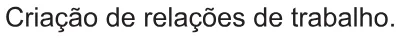 Alternativa A da questão 85 do ENEM 2021 - 1º Dia – Caderno 1 – Azul – Aplicação Regular.