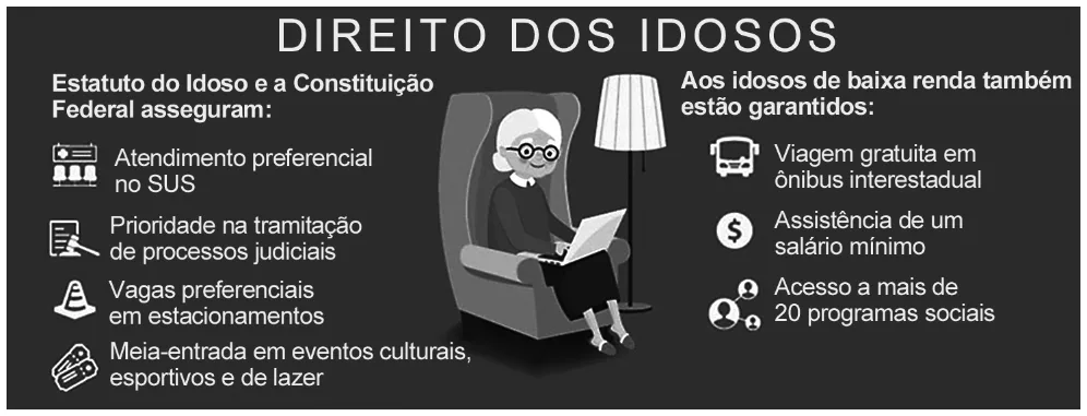 Trecho original com figura, tabela ou fórmula da questão 37 do ENEM 2019 - 1º Dia – Caderno 3 – Branco – Aplicação Regular.