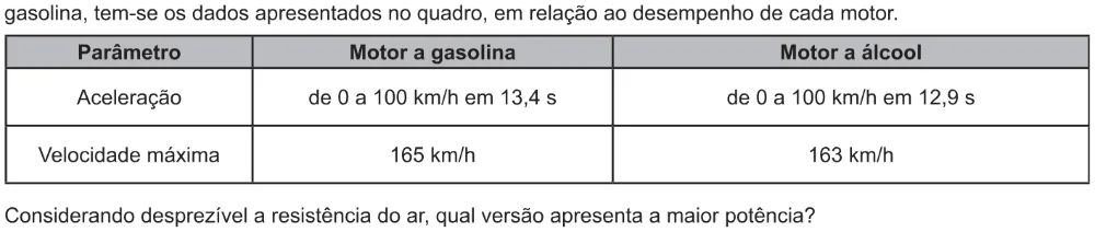 Trecho original com figura, tabela ou fórmula da questão 107 do ENEM 2021 - 2º Dia – Caderno 7 – Azul – Aplicação Regular.