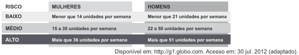 Trecho original com figura, tabela ou fórmula da questão 136 do ENEM 2019 - 2º Dia – Caderno 7 – Azul – Reaplicação/PPL.