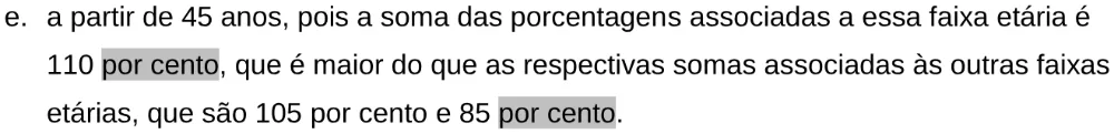 Alternativa E da questão 167 do ENEM 2024 - 2º Dia – Caderno 11 – Laranja (braile e ledor) – Aplicação Regular - Leitor de tela (NVDA).