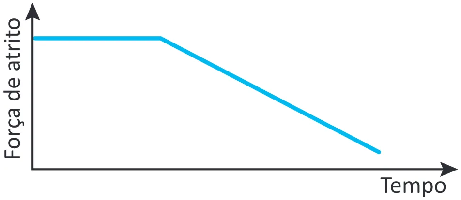 Alternativa D da questão 102 do ENEM 2025 - 2º Dia – Caderno 12 – Roxo (Libras) – Aplicação Regular - (Ampliada).