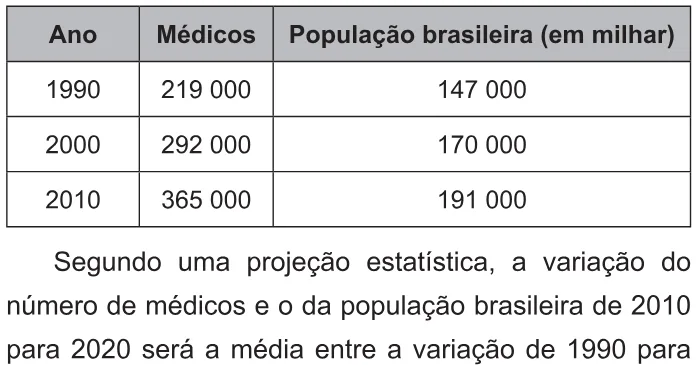 Trecho original com figura, tabela ou fórmula da questão 164 do ENEM 2021 - 2º Dia – Caderno 5 – Amarelo – Aplicação Regular.