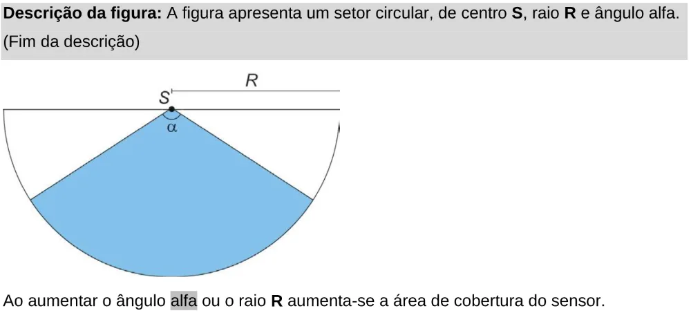 Trecho original com figura, tabela ou fórmula da questão 137 do ENEM 2024 - 2º Dia – Caderno 11 – Laranja (braile e ledor) – Aplicação Regular - Leitor de tela (NVDA).