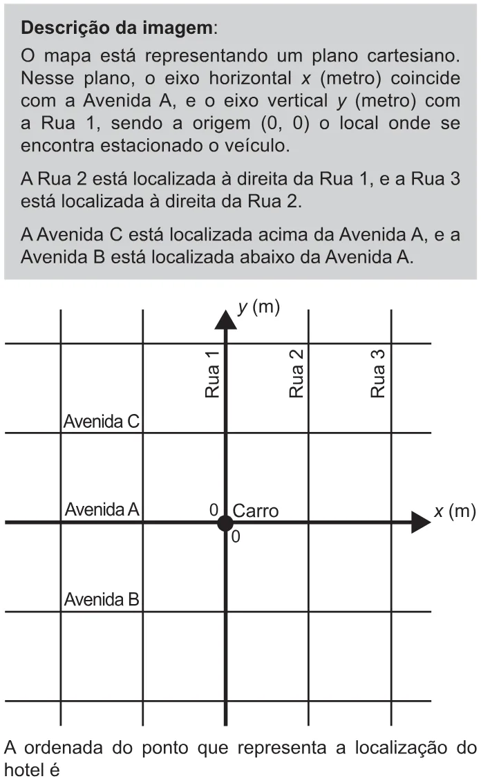Trecho original com figura, tabela ou fórmula da questão 142 do ENEM 2021 - 2º Dia – Caderno 11 – Laranja (braile e ledor) – Reaplicação/PPL/Segunda Oportunidade.
