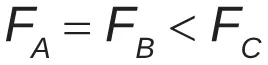 Alternativa B da questão 151 do ENEM 2018 - 2º Dia - Caderno 5 – Amarelo (Ampliada) – Aplicação regular.