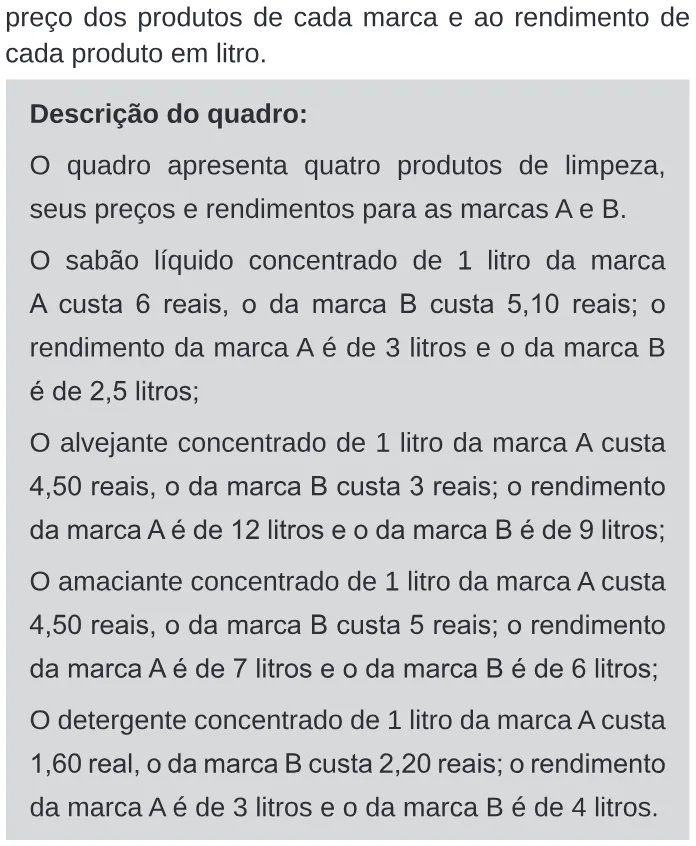 Trecho original com figura, tabela ou fórmula da questão 146 do ENEM 2020 - 2º Dia – Caderno 11 – Laranja (braile e ledor) – Reaplicação/PPL.