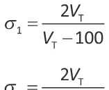 Alternativa C da questão 171 do ENEM 2025 - 2º Dia – Caderno 11 – Laranja (Braile e ledor) – Reaplicação - (Atendimento Especializado).