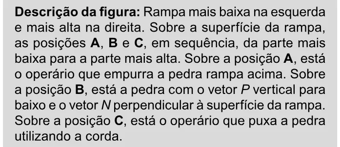 Trecho original com figura, tabela ou fórmula da questão 122 do ENEM 2023 - 2º Dia – Caderno 11 – Laranja (braile e ledor) – Reaplicação/PPL.