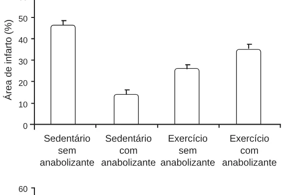 Alternativa D da questão 87 do ENEM 2014 - 1º Dia – Caderno 3 – Branco – Reaplicação/PPL.