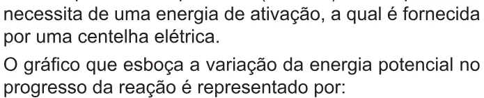 Trecho original com figura, tabela ou fórmula da questão 100 do ENEM 2021 - 2º Dia – Caderno 7 – Azul – Reaplicação/PPL/Segunda Oportunidade.