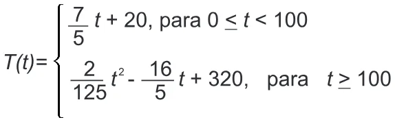 Trecho original com figura, tabela ou fórmula da questão 163 do ENEM 2010 - Dia 2 - Caderno 8 - Rosa – Aplicação regular.