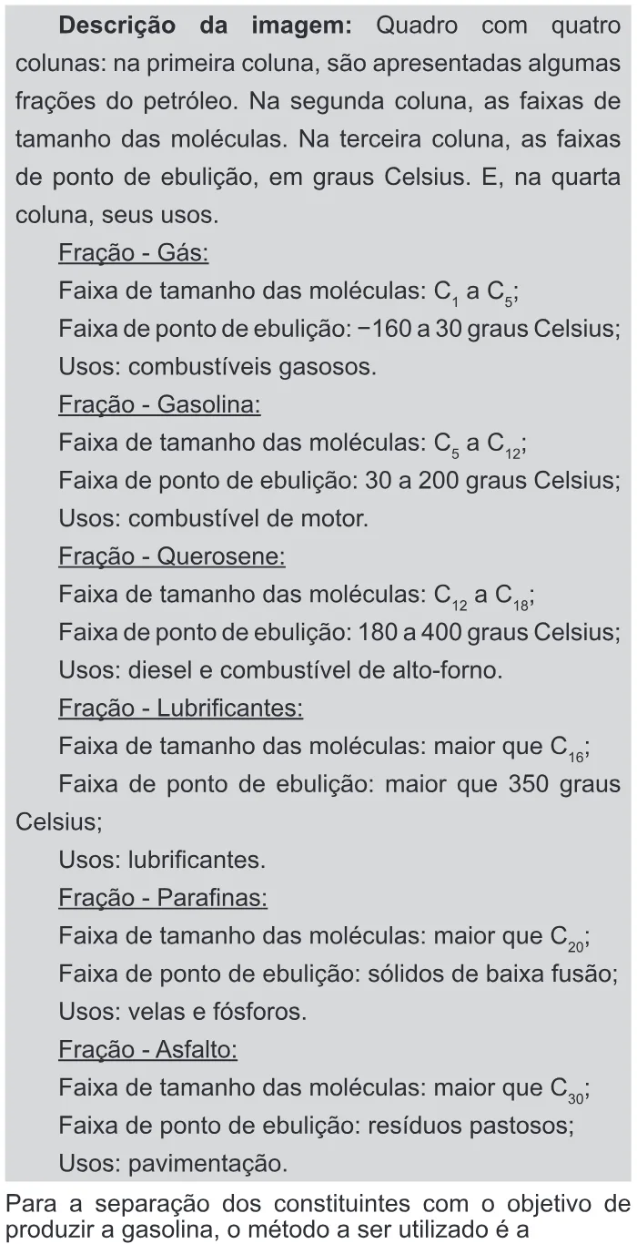 Trecho original com figura, tabela ou fórmula da questão 61 do ENEM 2015 - 1º Dia - Caderno 11 - Branco – Reaplicação/PPL - Ledor.