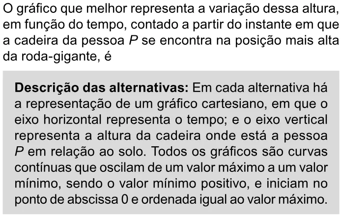 Trecho original com figura, tabela ou fórmula da questão 164 do ENEM 2023 - 2º Dia – Caderno 11 – Laranja (braile e ledor) – Aplicação Regular.