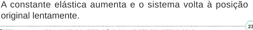 Alternativa E da questão 113 do ENEM 2024 - 2º Dia – Caderno 8 – Verde (Superampliada) – Reaplicação/PPL.