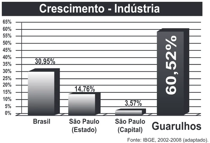 Trecho original com figura, tabela ou fórmula da questão 136 do ENEM 2013 - 2º Dia - Caderno 6 - Cinza – Aplicação regular.