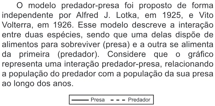 Trecho original com figura, tabela ou fórmula da questão 168 do ENEM 2015 - 2º Dia - Caderno 15 - Cinza – Reaplicação/PPL.