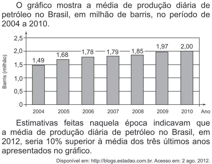 Trecho original com figura, tabela ou fórmula da questão 136 do ENEM 2016 - 2º Dia - Caderno 7 - Azul – 2ª aplicação.