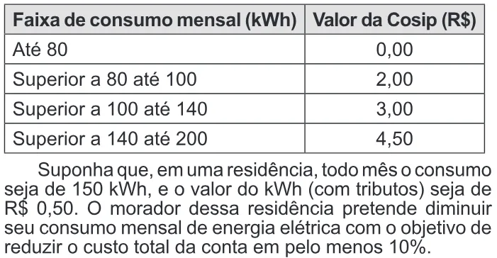 Trecho original com figura, tabela ou fórmula da questão 142 do ENEM 2014 - 2º Dia - Caderno 6 - Cinza – Aplicação regular.