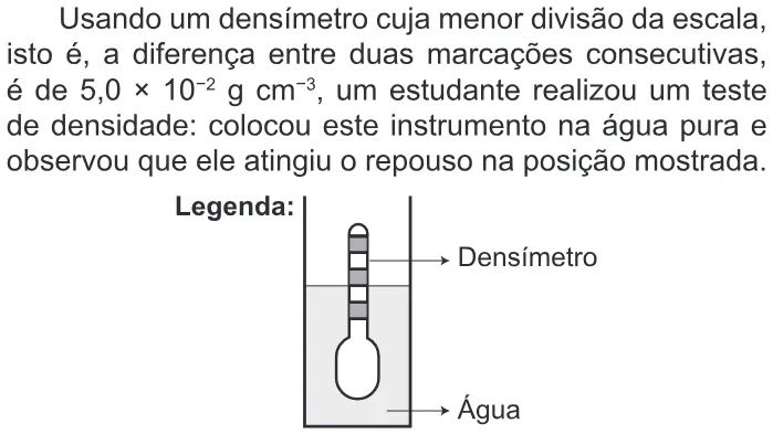 Trecho original com figura, tabela ou fórmula da questão 127 do ENEM 2018 - 2º Dia - Caderno 12 – Verde (Libras) – Aplicação regular.