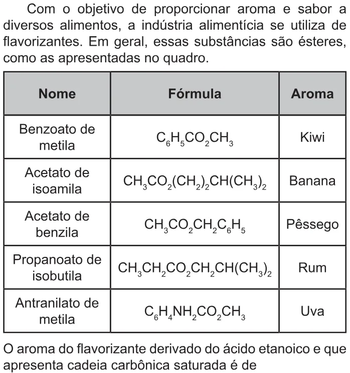 Trecho original com figura, tabela ou fórmula da questão 94 do ENEM 2021 - 2º Dia – Caderno 6 – Cinza – Aplicação Regular.