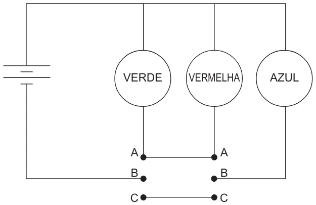 Alternativa E da questão 122 do ENEM 2021 - 2º Dia – Caderno 6 – Cinza – Aplicação Regular.